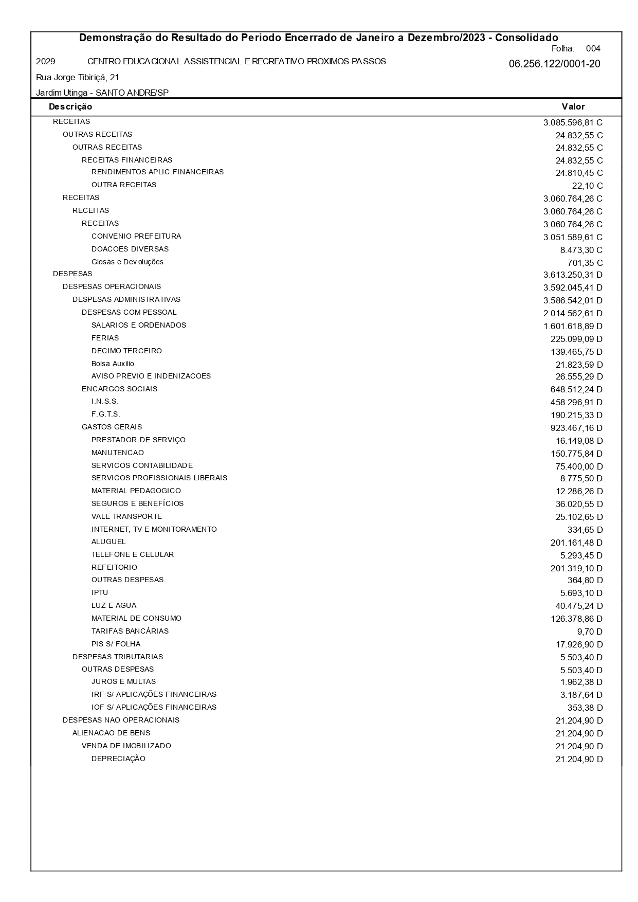 BALANÇO GERAL 2023 - CEAR_page-0004.jpg