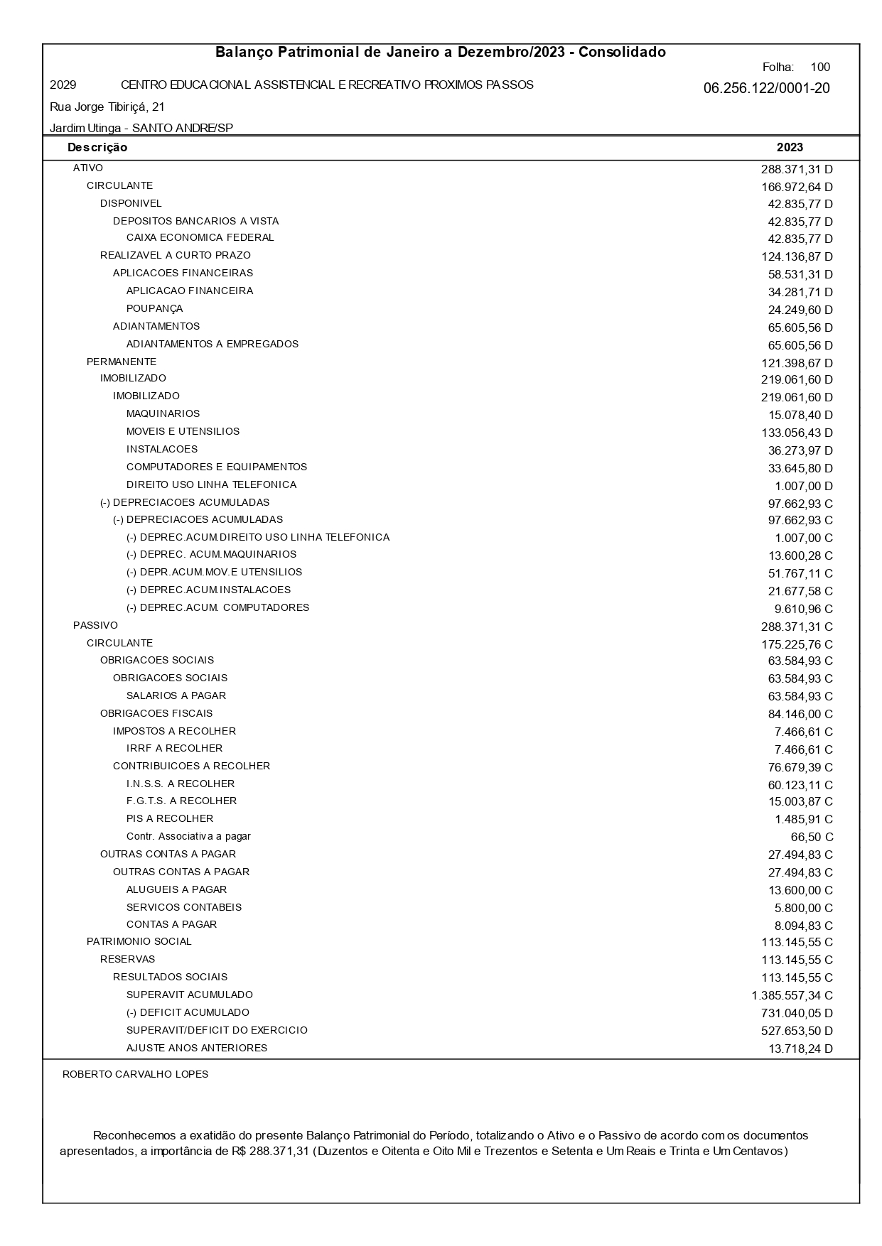 BALANÇO GERAL 2023 - CEAR_page-0002.jpg